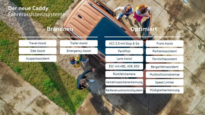 Alle neuen und optimierten Assistenzsysteme im Überblick VW