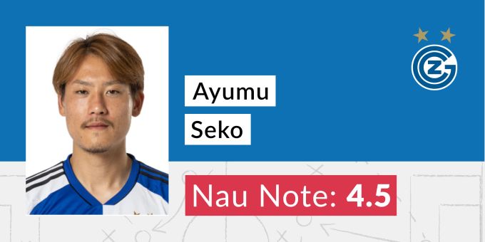 Die Nau.ch-Note Ayumu Seko von GC. gc