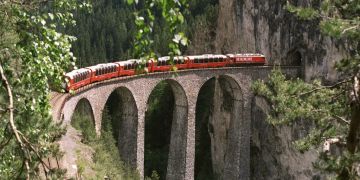Landwasserviadukt