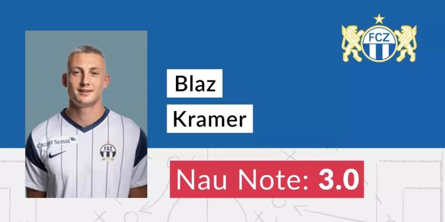 Blaz Kramer FCZ Note