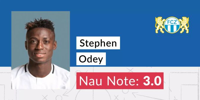 Stephen Odey Stephen Odey