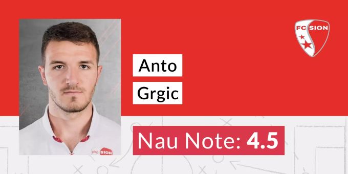 Anto Grgic Anto Grgic