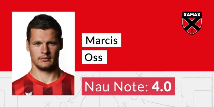Die Nau-Note für Oss Marcis von Xamax Oss Marcis von Xamax