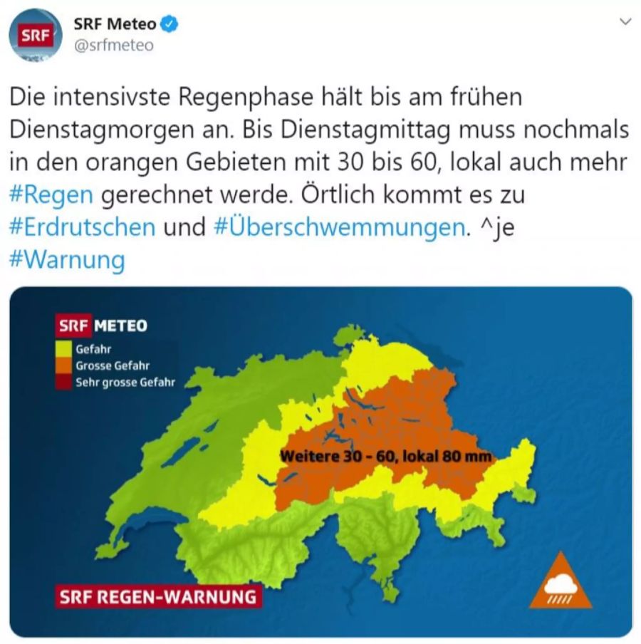 SRF Meteo Wetter