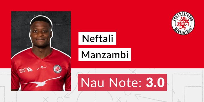 Die Nau.ch-Note für Neftali Manzambi vom FC Winterthur. Manzambi