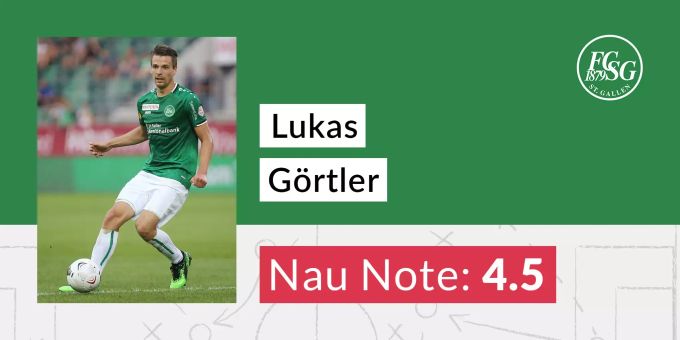 Die Nau-Note für Lukas Görtler FCB FCSG