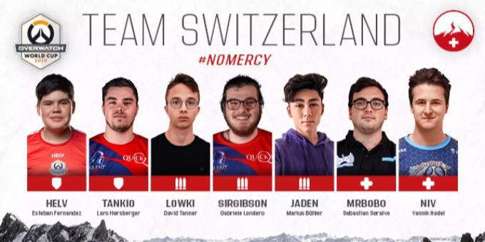 Das Schweizer Team, das an der Weltmeisterschaft antreten möchte. Schweizer Team Weltmeisterschaft