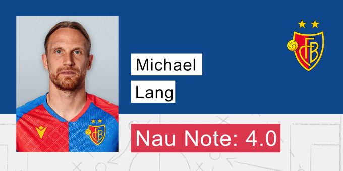 Die Nau.ch-Note für Michael Lang vom FC Basel. Michael Lang
