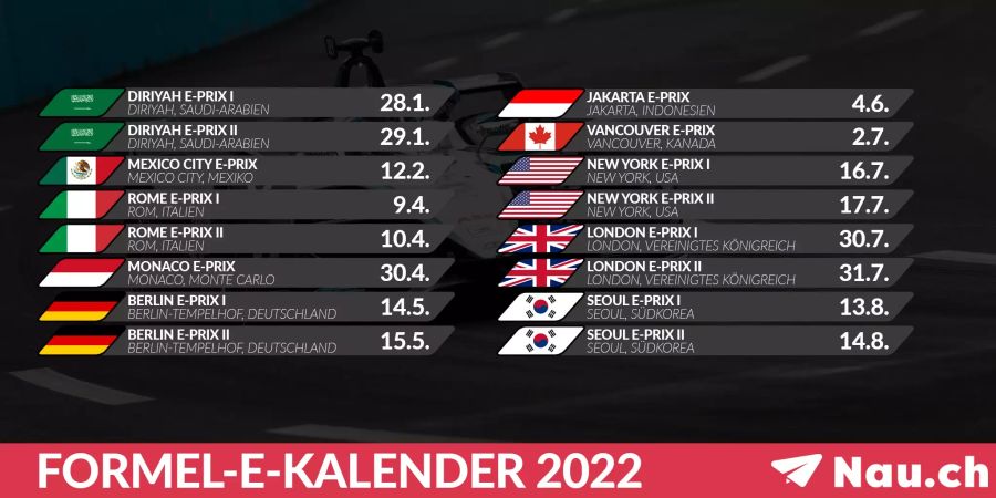 Formel E Kalender 2022