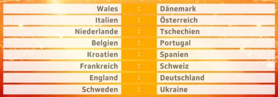 Euro 2020 Achtelfinals