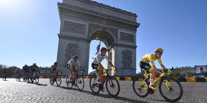 Tour de France Pogacar