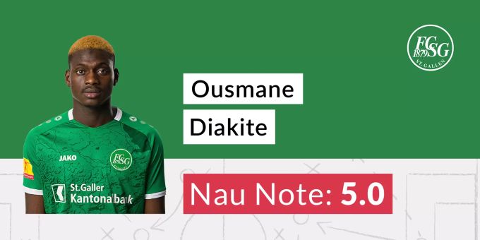 Die Nau.ch-Note für Ousmane Diakité vom FC St.Gallen. FC Zürich FC St.Gallen
