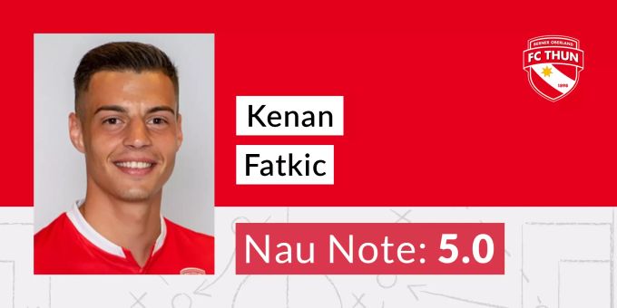 Die Nau-Note für Kenan Faktic. FC Thun YB