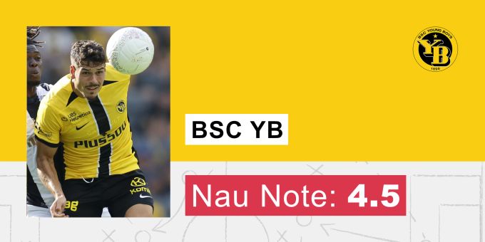 Die Noten für YB nach dem 2:2 gegen den FCZ. YB