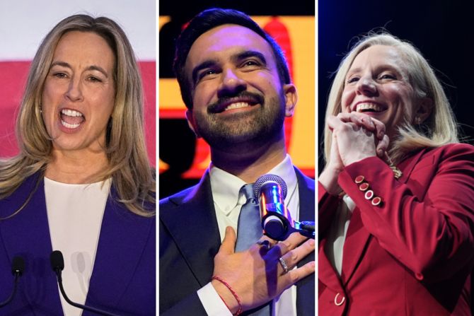 USA Demokraten Abstimmung Wahlen