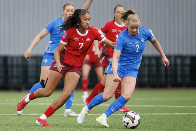 WEURO 2025 Schweiz Island