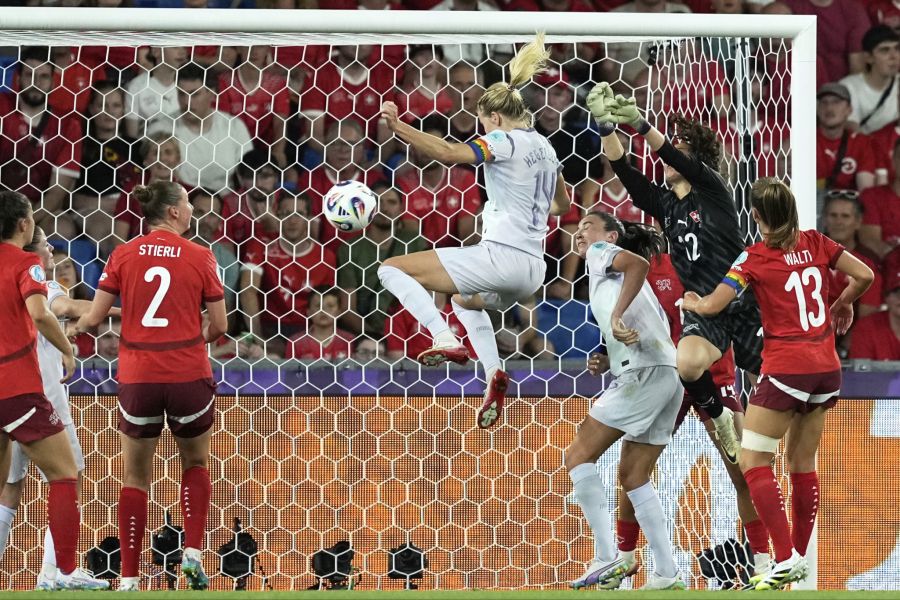 WEURO 2025 Schweiz Norwegen