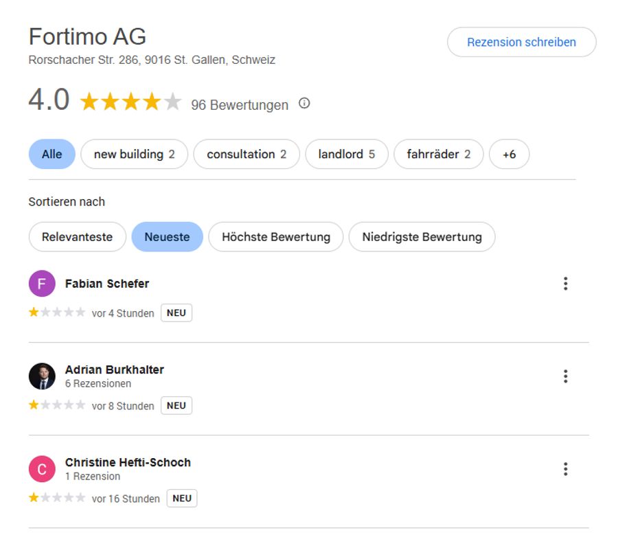 FC St.Gallen Fortimo Reviews