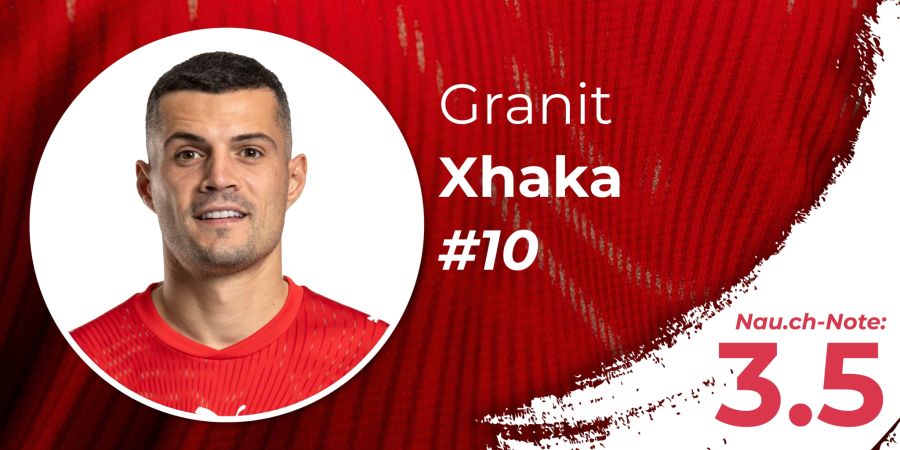Granit Xhaka