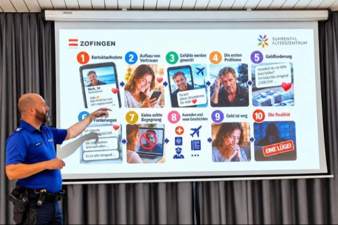 Sicherheit im Netz