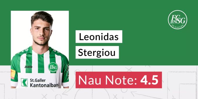 Die Nau.ch-Note für Leonidas Stergiou vom FC St.Gallen. FC Luzern FCSG