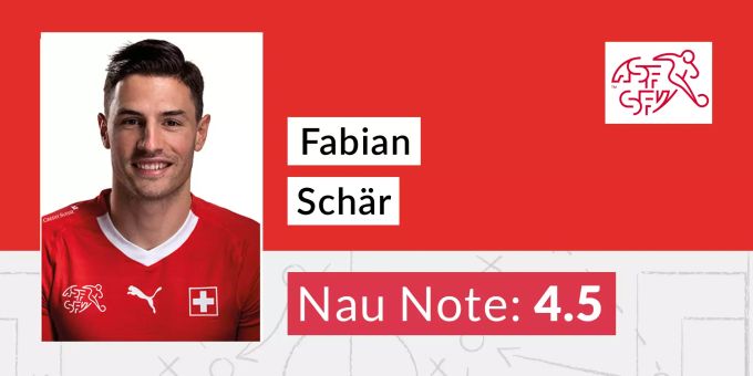 Die Nau-Note für Fabian Schär. schweizer nati