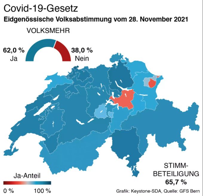 Kantonsergebnisse, Volksmehr und Stimmbeteiligung vom Sonntag, 28. November 2021. Covid-19-Gesetz