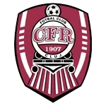 CFR Cluj