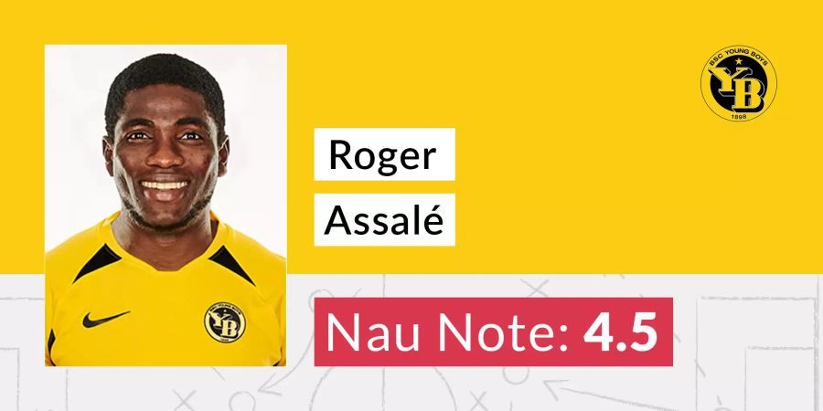 Die Nau-Note für Roger Assalé.