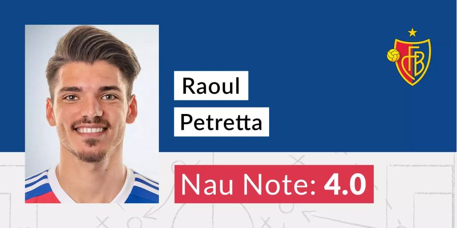 Die Nau-Note für Raoul Petretta (FCB).