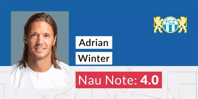 Adrian Winter Adrian Winter