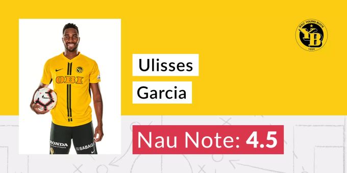 Die Nau-Note für Ulisses Garcia (YB). Die Nau-Note für Ulisses Garcia (YB).