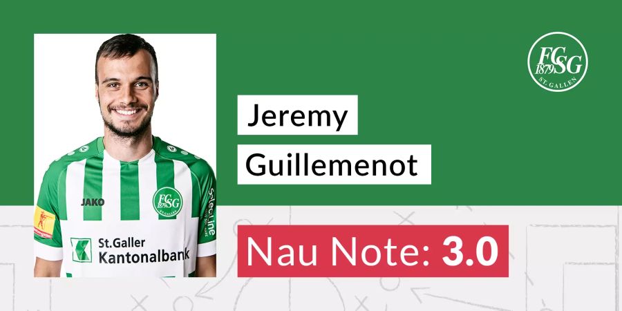 Jeremy Guillemenot FC St.Gallen