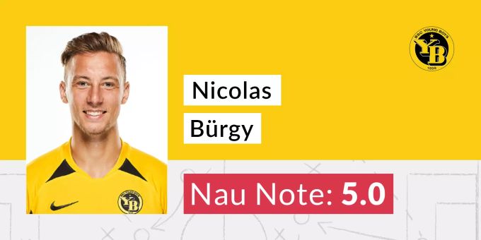 Die Nau-Note für Nicolas Bürgy von YB. Nicolas Bürgy YB Note
