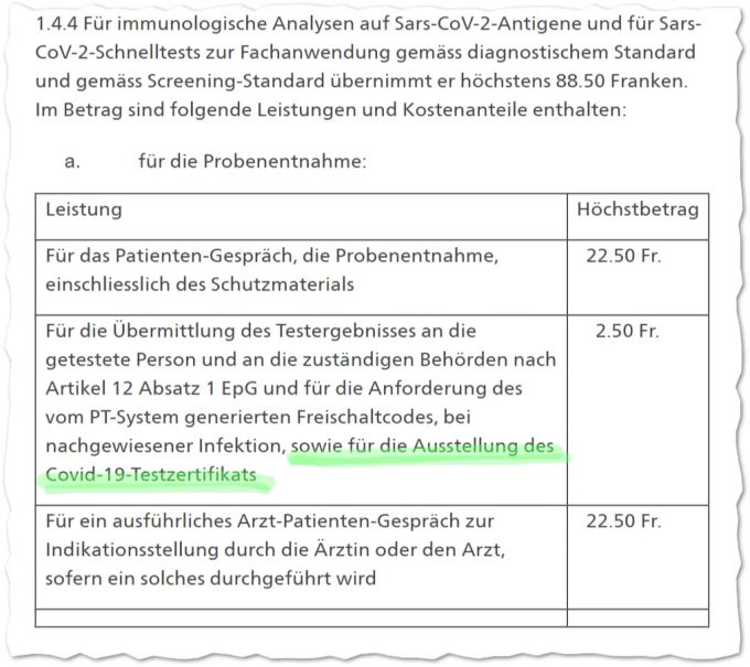 Ausschnitt aus der Covid-19-Verordnung 3: Der Anhang 6, Ziffer 1.4.4, Buchstabe a. Covid-19-Verordnung Anhang Zertifikat Kosten