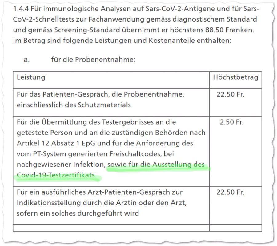 Covid-19-Verordnung Anhang Zertifikat Kosten