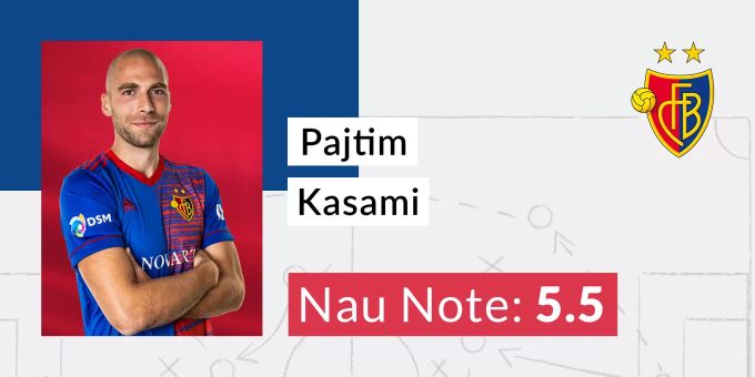Die Nau.ch-Note für Pajtim Kasami vom FC Basel. FC Basel