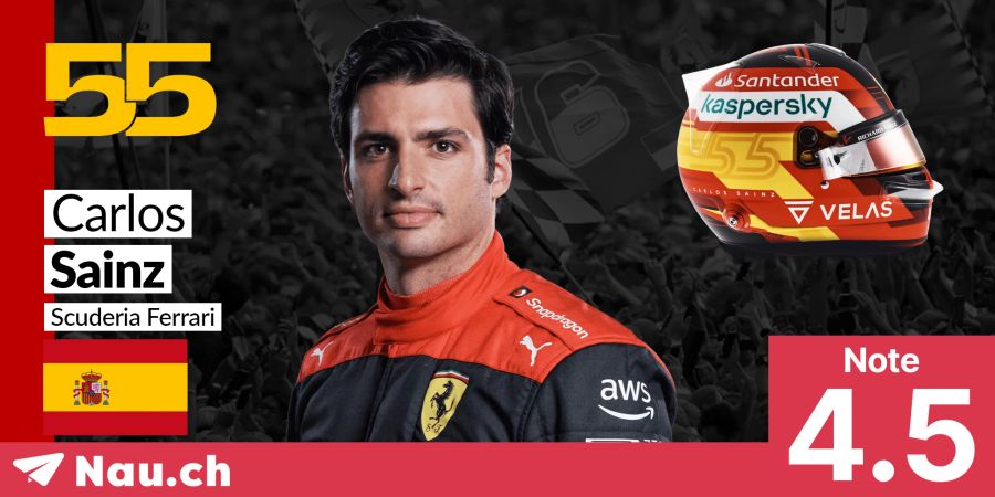 Carlos Sainz Formel 1