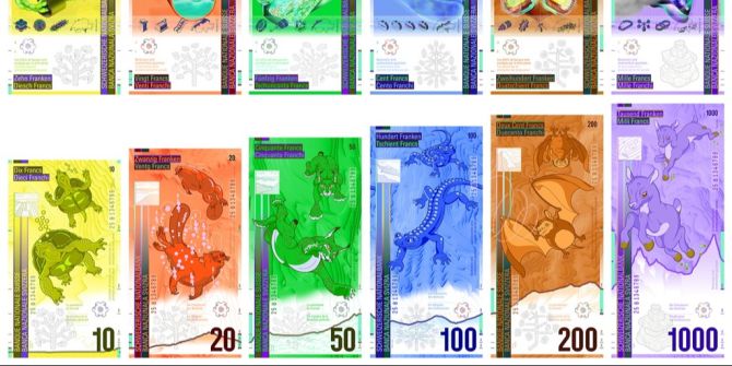 Banknoten Design Abstimmung SNB