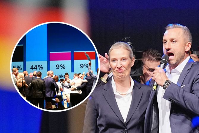AfD