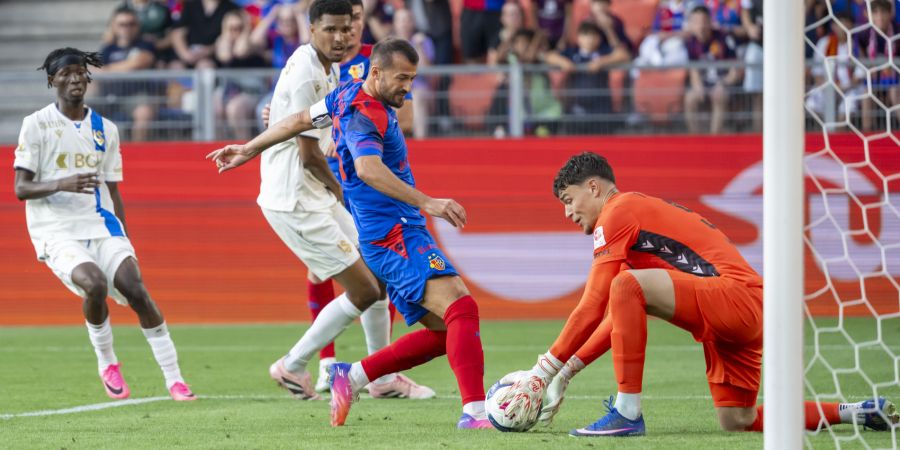 Albian Ajeti FC Basel