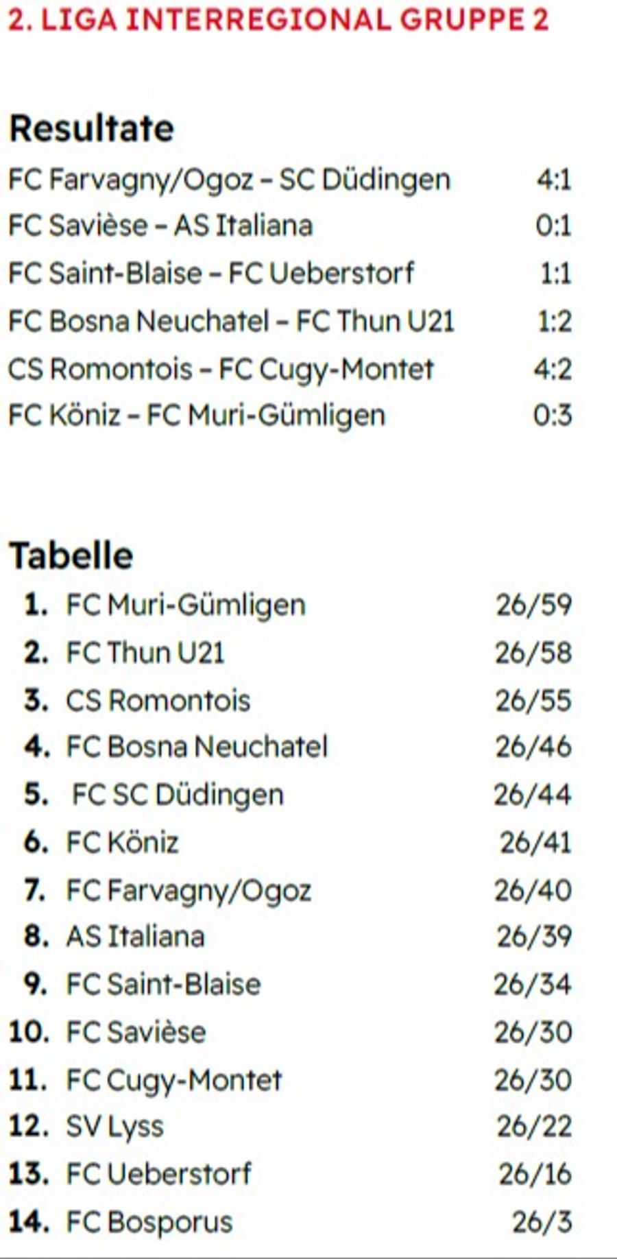2. Liga