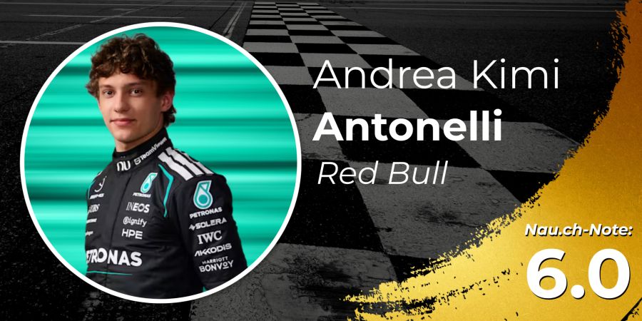Kimi Antonelli Formel 1