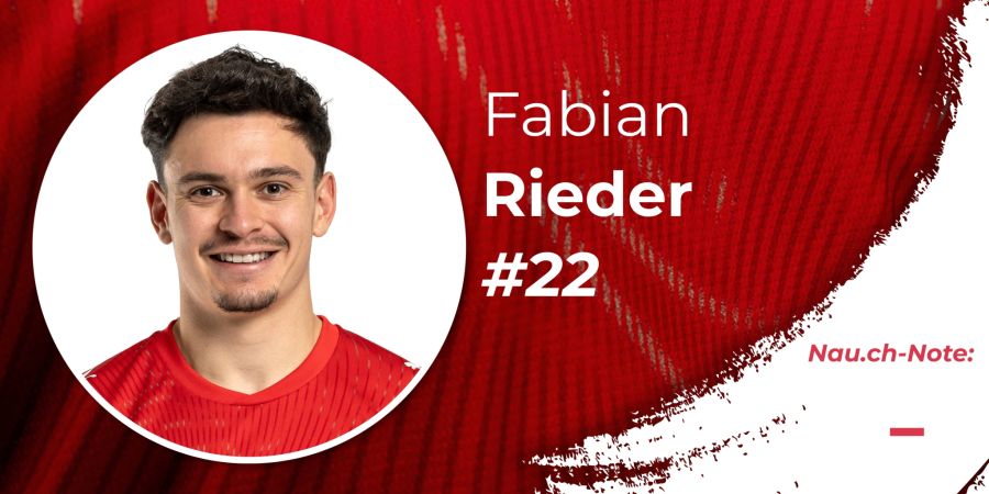 Fabian Rieder
