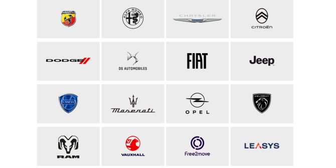 Stellantis Brands