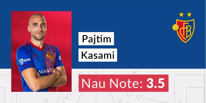 Die Note für Pajtim Kasami vom FC Basel. Pajtim Kasami