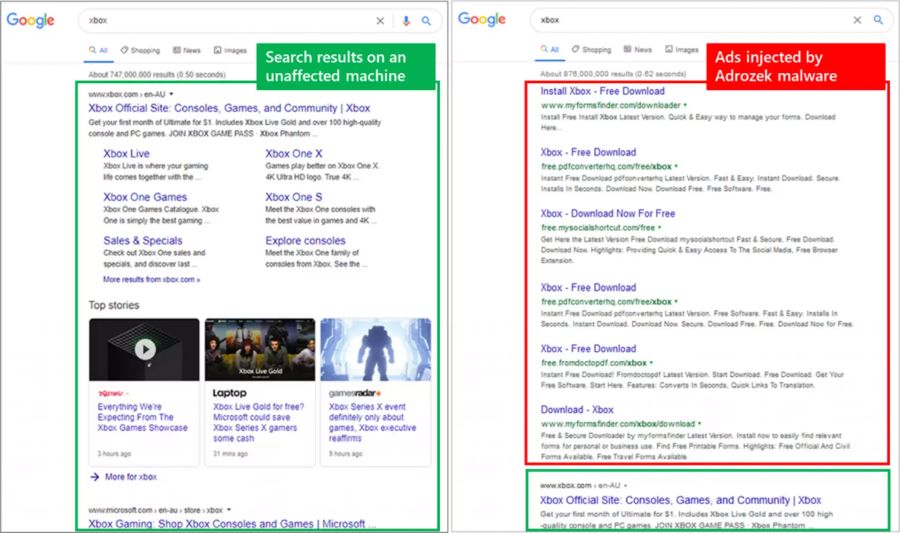 adrozek microsoft malware