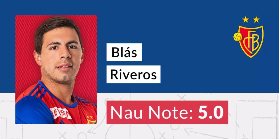 Die Nau-Note für Blas Riveros.