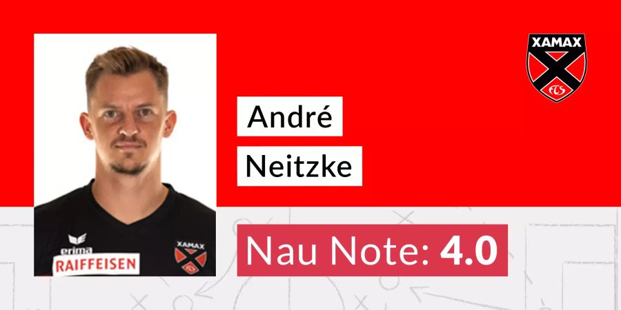 André Neitzke, Xamax, Note 4.0