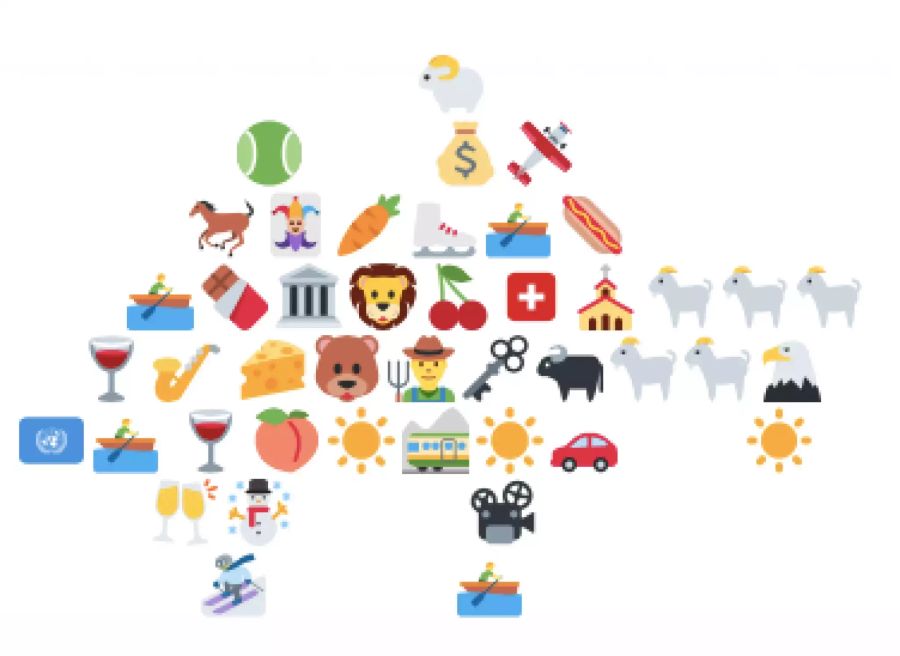 schweiz emojis